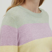 BYmmpimba Jumper shoulder